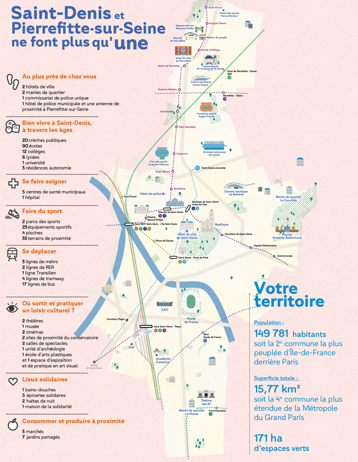 territoire commune nouvelle